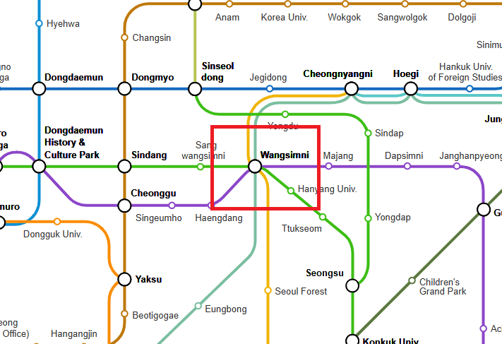 Example of switching line